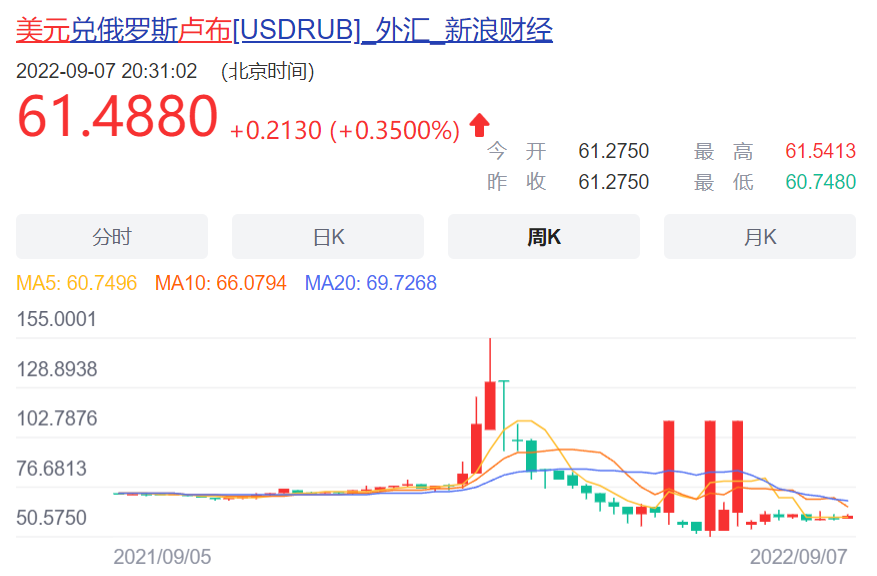 浅谈：全球经济的恶化程度以及中国面临的现实