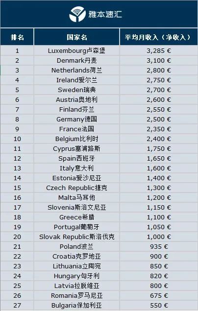 浅谈：全球经济的恶化程度以及中国面临的现实