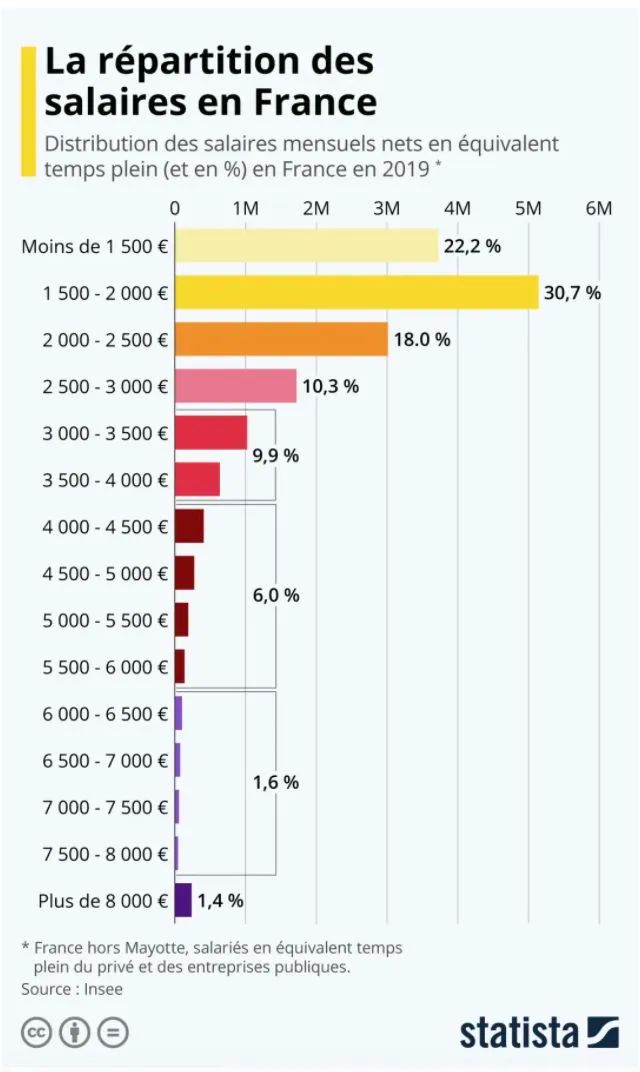 浅谈：全球经济的恶化程度以及中国面临的现实