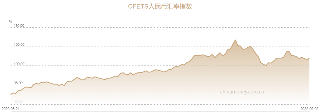 浅谈：全球经济的恶化程度以及中国面临的现实