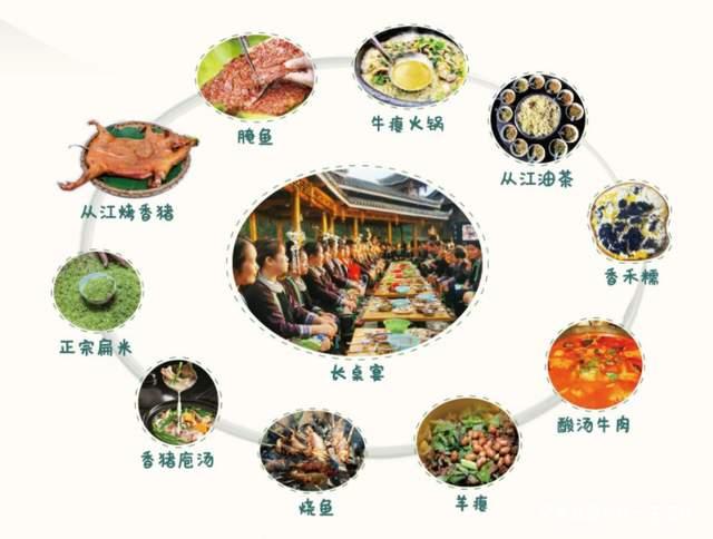 贵州从江:被称为“养心圣地·神秘从江”