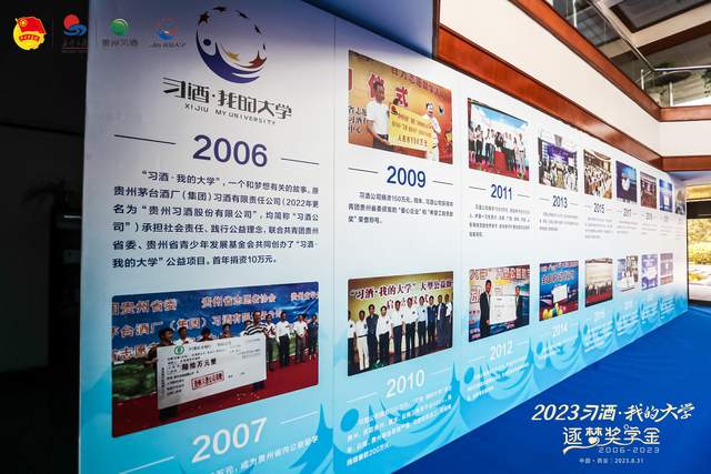 2023年“习酒·我的大学”逐梦奖学金发放仪式圆满举行